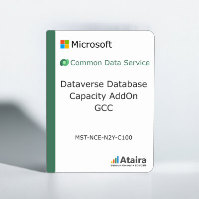 Dataverse Database Capacity AddOn GCC Subscription License