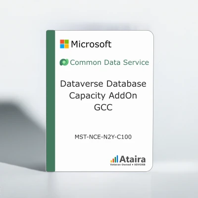 Dataverse Database Capacity AddOn GCC