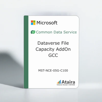 Dataverse File Capacity AddOn GCC