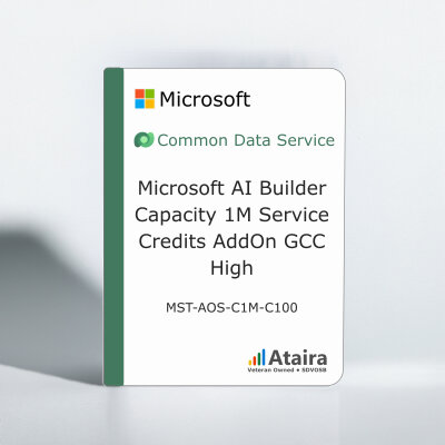 Microsoft AI Builder Capacity 1M Service Credits AddOn GCC High Subscription License