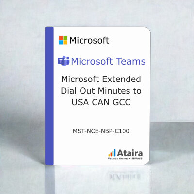 Microsoft Extended Dial Out Minutes to USA CAN GCC Subscription License