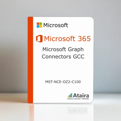 Microsoft Graph Connectors GCC