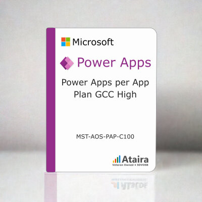 Power Apps per App Plan GCC High Subscription License