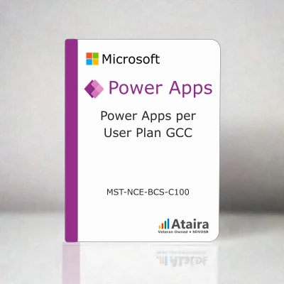 Power Apps per User Plan GCC